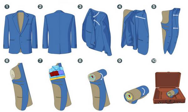 Как компактно сложить пиджак в чемодан или сумку - фото