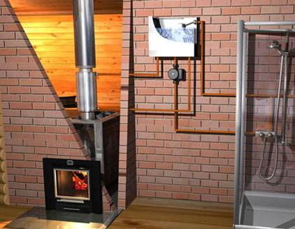Печь для дома с водяным отоплением - практичный вариант обогрева с фото